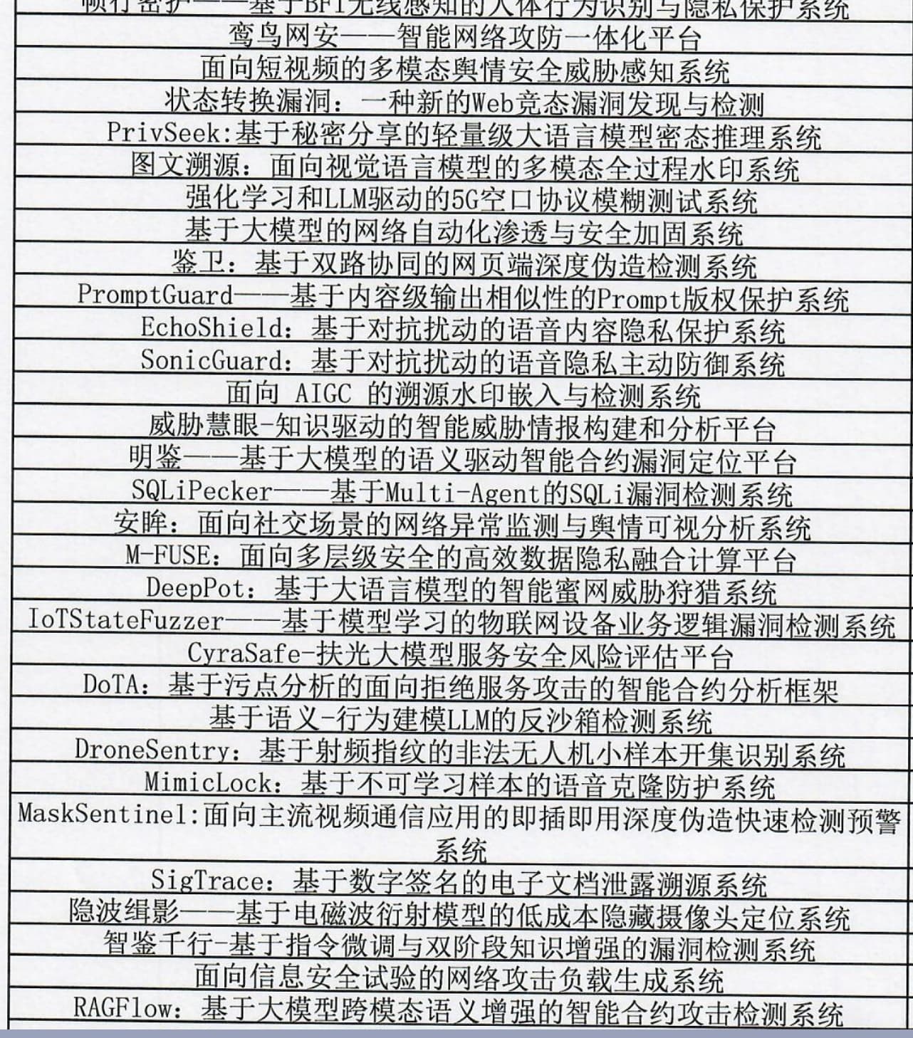 Memos 13:-信安作品赛游记